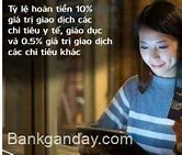 Vietcombank Signature Điều Kiện